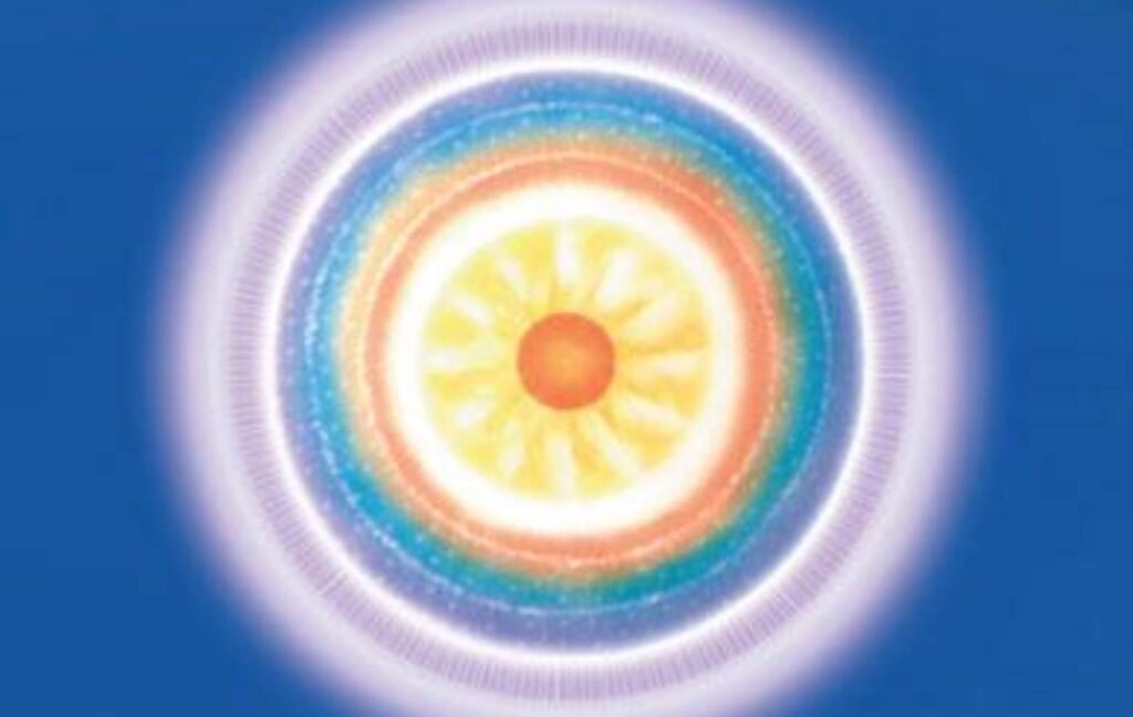 Pranic Psychotherapy