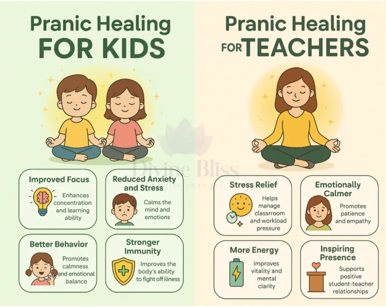 How Pranic Healing Helps Kids and Teachers in School