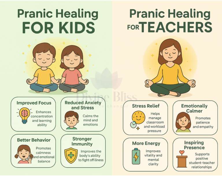 How Pranic Healing Helps Kids and Teachers in School